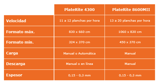 infotec_CTPoffset-01.png