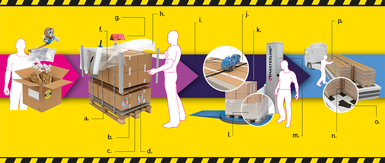 aplicaciones-packaging-pallets-y-seguridad.jpg